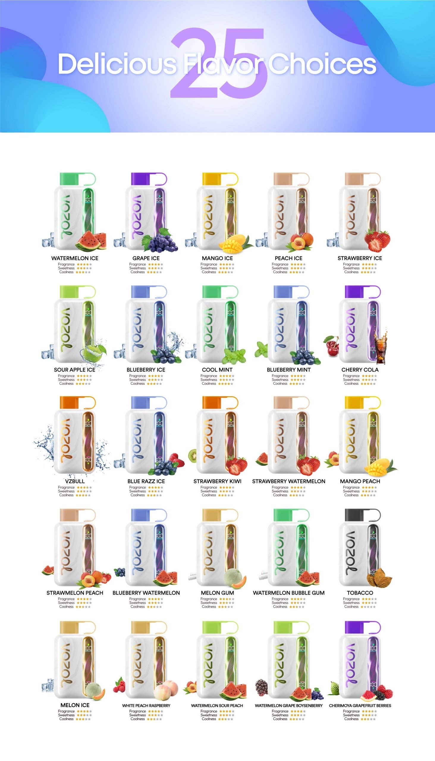 Wholesale Price: EU Warehouse Vozol Star 40000 Puffs 40K Disposable Vape - Image 6