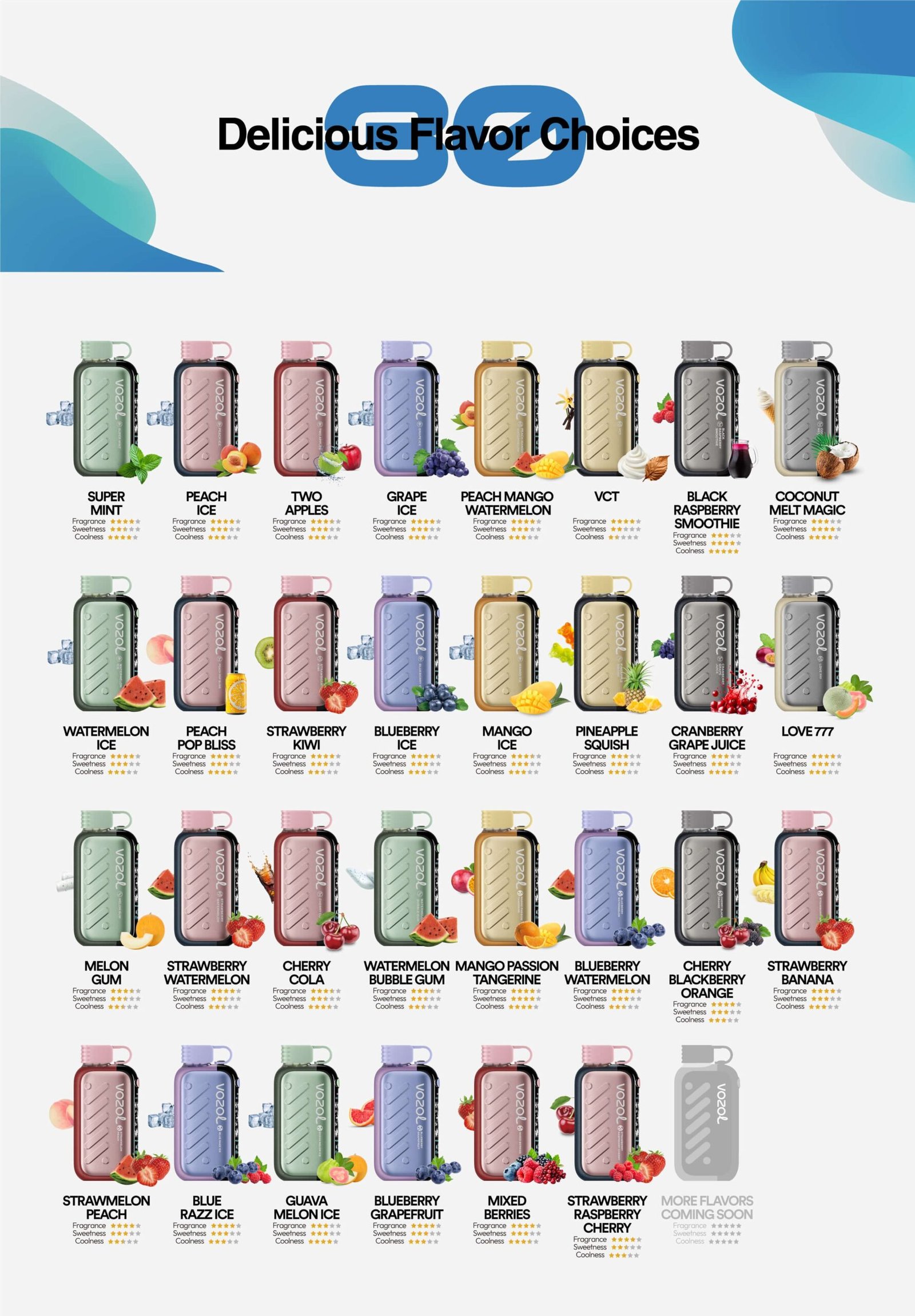 Wholesale Price: EU Warehouse Vozol Gear Ice & Sweet 50K 50000 Puffs Vape - Image 3